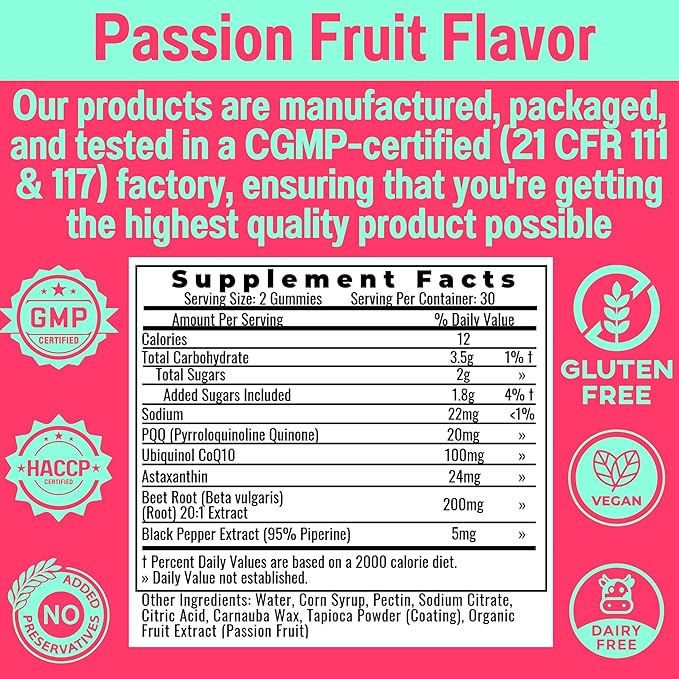 SHIZAM Ubiquinol CoQ10 PQQ Astaxanthin Beets Gummies Super Mitochondrial ATP Supplements Soft Chews Liquid Pills Powder Alt Beet-Root
