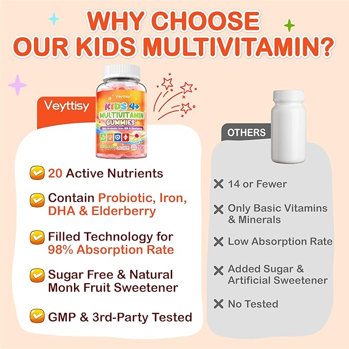 Sugar Free Kids Multivitamin Gummies - Kids Vitamins with Iron Probiotics &amp Omega-3 for Healthy Growth - Plus Elderberry Vitamin C D3 &amp Zinc for Immunity - Ages 4-12 Natural Peach Flavor