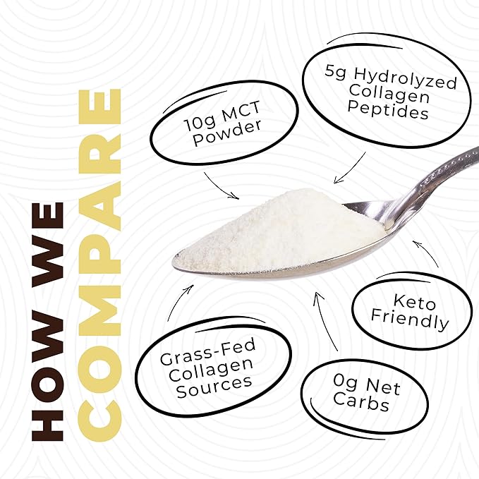 MCT Oil Powder with Acacia Fiber &amp Collagen Peptides – Prebiotic Collagen Protein 10g MCTs from Coconuts Sugar Free Keto Coffee Creamer – Grass Fed Vanilla Flavor Non-GMO Gluten Free 16 oz
