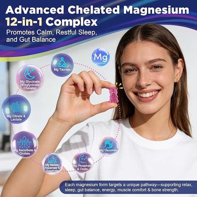Full Spectrum Magnesium Glycinate Complex 21 in 1 Gummies for Deep Calm Sleep 12 Forms Magnesium Citrate Malate Taurate Orotate for Women Men + Probiotics w/Ashwagandha L-Theanine GABA 120Cts