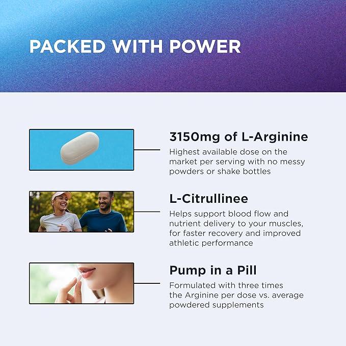 Dr. Emil - Elite L Arginine (3150mg) + L-Citrulline Highest Dose - Nitric Oxide Supplement for Vascularity Endurance and Heart Health (AAKG and HCL) - 90 Tablets