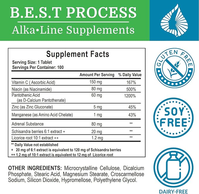 Adrenergy (2 Pack) Best Process Alkaline — Natural Adrenal Support with Adrenal Gland Extract Adaptogens Vitamins &amp Minerals