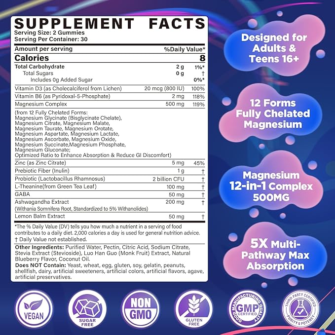 Full Spectrum Magnesium Glycinate Complex 21 in 1 Gummies for Deep Calm Sleep 12 Forms Magnesium Citrate Malate Taurate Orotate for Women Men + Probiotics w/Ashwagandha L-Theanine GABA 120Cts