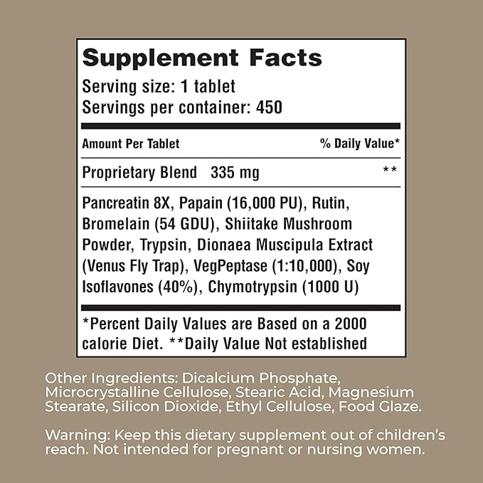 American Nutriceuticals - Nutrizyme Proteolytic Enzymes Tablets - 450 Count (1 Pack)