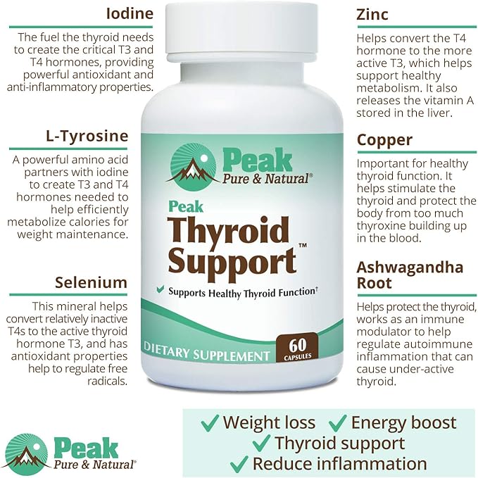 Thyroid Support by Peak Pure &amp Natural | Thyroid Supplement and Metabolism Booster to Support Weight Maintenance | Iodine Supplement Designed for Underactive Thyroid | 60 Capsules
