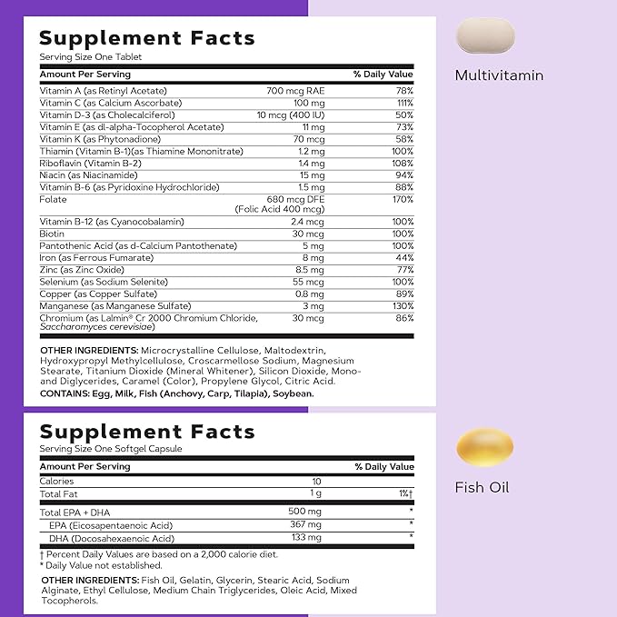 GNC Women’s 40+ Vitapak 5-in-1 Multivitamin Pack Healthy Hormones Brain Health Metabolism Bone Strength Edible Dietary Supplement 30 Servings