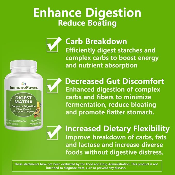 Digest Matrix with 18 All-Natural Enzymes. Breakdown Carbs Protein Fiber &amp Lactose Bloating Relief Aids Digestion Comfort. Non-GMO Vegetarian 60 Capsules