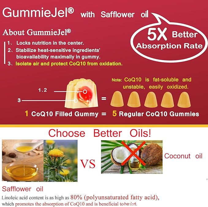 Sugar Free CoQ10 Gummies 200mg/400mg w/ Methyl B12 1000mcg B6 Rhodiola Rosea &amp Panax Ginseng Ultra Absorption CoQ10 Supplement for Energy Hear-t Health Antioxidant &amp Brain Support60-Day