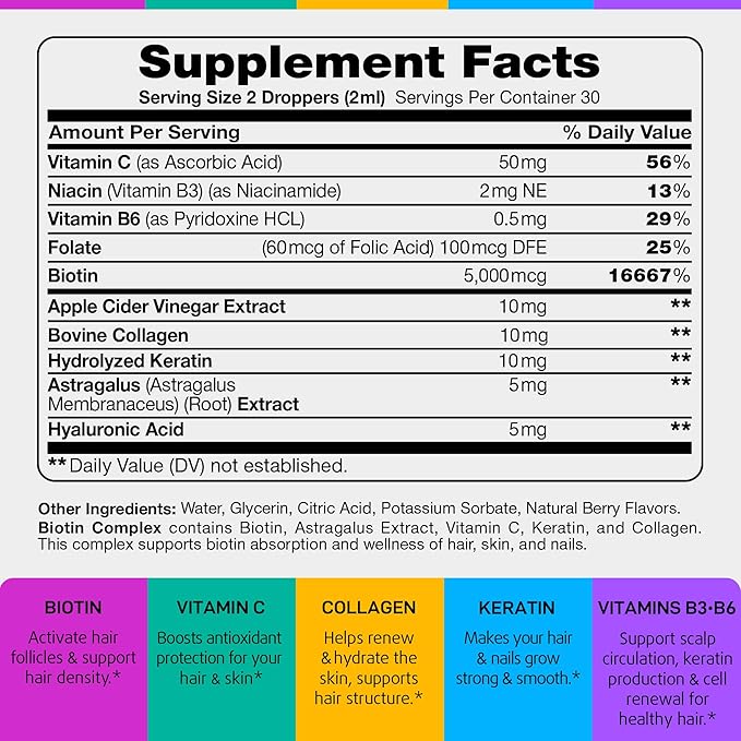 Liquid Biotin for Hair Growth Skin &amp Nails - 80000 mcg Hair Vitamins Drops - Extra Strength Biotin 5000mcg Collagen Keratin with Hyaluronic Acid - Multivitamin Supplement for Women &amp Men -