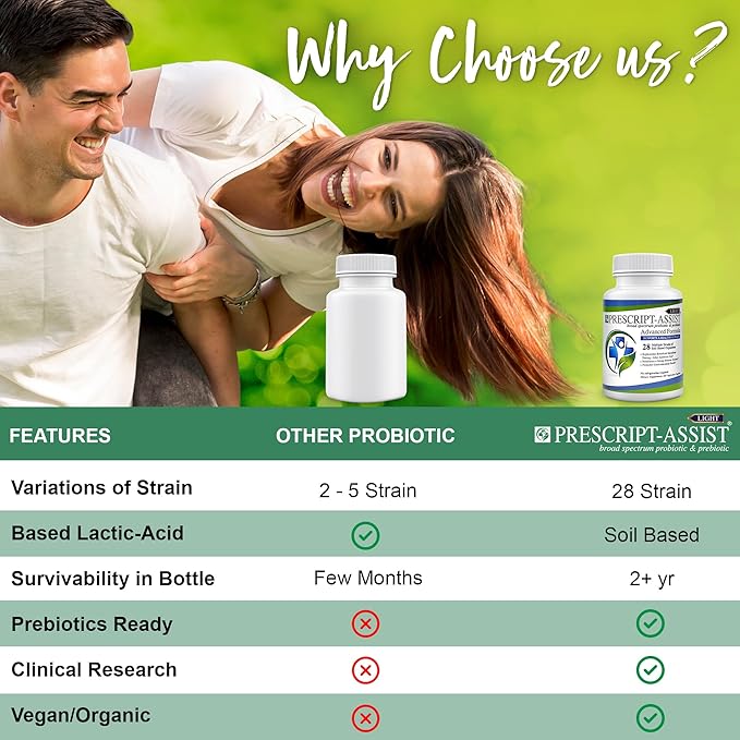 Prescript-Assist Light - 28 Strains Soil Microflora Probiotic and Prebiotic for Children &amp Adults with Advanced Formula - Soil Based Probiotics for Gut Health - No Refrigeration Needed 60 Caps