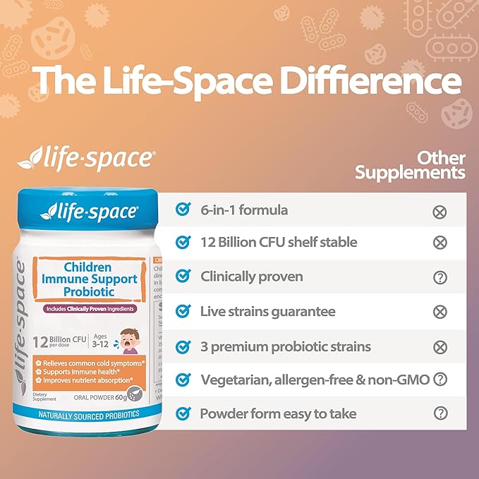 Life-Space Children Immune Support Probiotic 2 Month Serving Clinically Proven to Relieve Common Cold Symptoms 12 Billion CFU 6 in 1 Kids Probiotic for Digestive &amp Immune Health 60 Grams