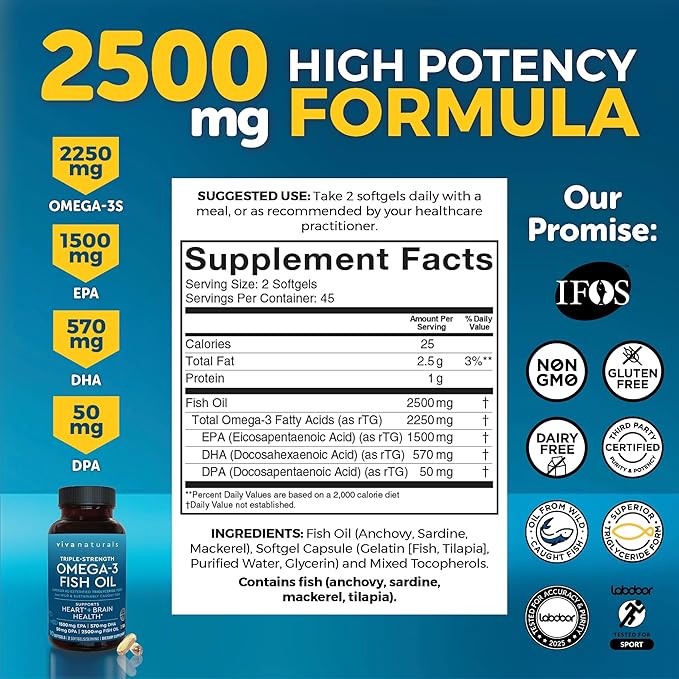 Viva Naturals Triple Strength Omega 3 Fish Oil Pills – 2500 mg High-Potency Formula with 2250 mg Omega 3 Fatty Acids (Including EPA DHA DPA) in rTG Form for Absorption – IFOS Certified 90 Softgels
