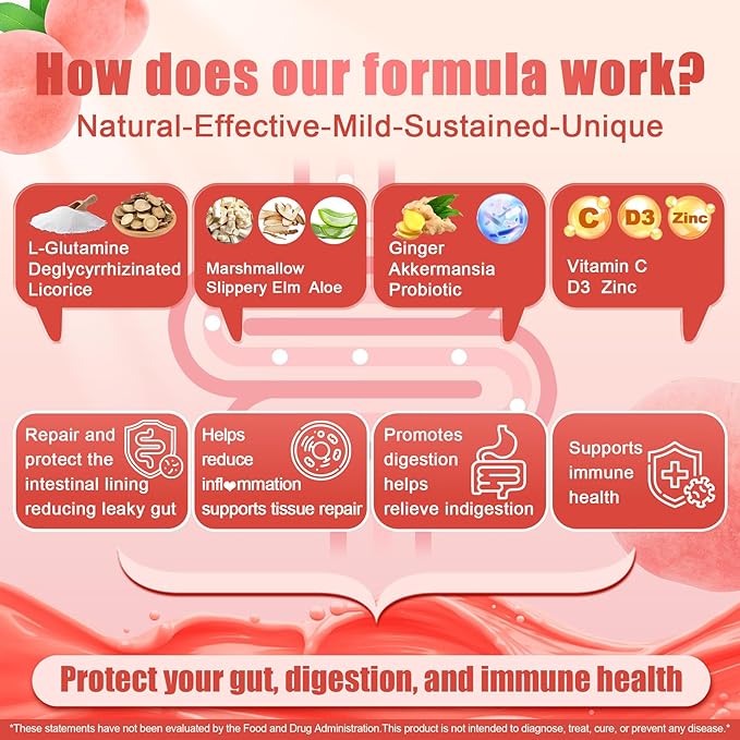 L-Glutamine 1200mg Gut &amp Immune Support GummiesLeaky Gut Repair Supplement with Slippery ElmMarshmallow RootGinger RootArabinogalactanOrganic AloeVitamin CVitamin D3ZincSugar-Free | 120 C