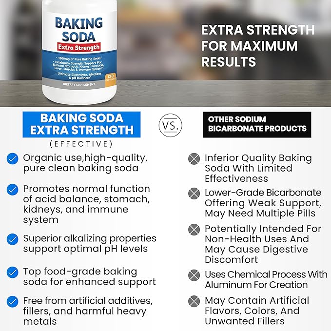 Baking Soda Aluminum Free 1300mg Per Pill Extra Strength Organic Use Pure Baking Soda Capsules for Health &amp Wellness. Baking Soda Tablets 120 Pills