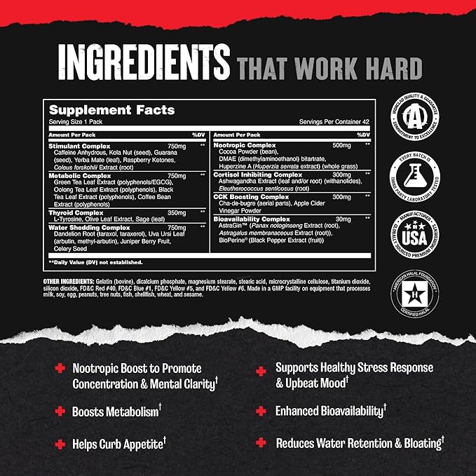 Animal Cuts Thermogenic Fat Burner - Weight Loss Pills for Women and Men for Metabolism Energy Focus and Nootropic Brain Support with Ketones Appetite Suppressant Diet Pills 42 Packs