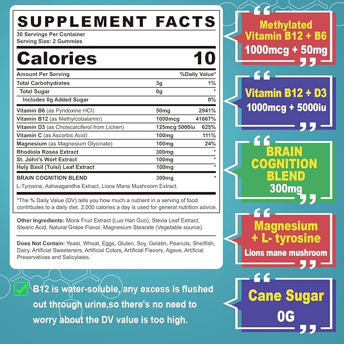 Focus Memory &amp Energy Gummies L-Tyrosine + Methyl B12 1000mcg B6 50mg D3 C Lion's Mane Mushroom for 15+ Students Office Worker Multivitamin Herb Blend for Seniors Brain &amp Cognition Su