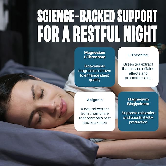 Magnesium Sleep Supplement - Magnesium Threonate Chelated Magnesium's Bisglycinate L-Theanine &amp Apigenin - Sleep Assist - Powerful Blend for Better Sleeping and Restful Nights - 60 Capsules