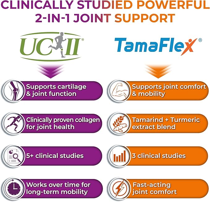 Joint Support Supplement with UC-II® &amp TamaFlex® – Undenatured Type II Collagen Turmeric &amp Tamarind for Joint Health Flexibility &amp Mobility – Natural Cartilage Support – Glucosamine-Free