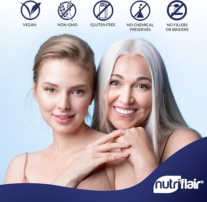NutriFlair Liposomal Glutathione Supplement 700mg – Setria® Reduced L-Glutathione 60 Capsules