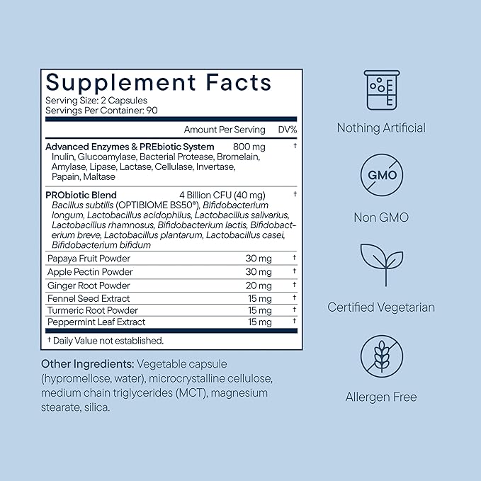 Zenwise Health Digestive Enzymes with Bromelain &amp Papaya - Multi Enzymes Digestion Supplement with Probiotics &amp Prebiotics for Gut Health Gas &amp Bloating Relief - Men &amp Women - 180 Veg