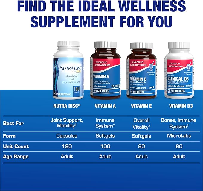 Nutra Disc &amp Joint Support Supplement - Clinically Formulated Restorative Cartilage Ligament and Tendon Supplement with Patented Meriva Curcumin &amp Glucosamine and Chondroitin for Adults - 90 S