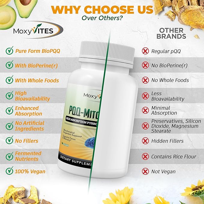 PQQ MITORESTORE Brain Supplements for Memory and Focus - Mitochondria Supplement with BioPQQ 20mg - Purest Form NOT Chemically Synthesized Cognitive and Heart Support - 30 Vegan Capsules Non GMO