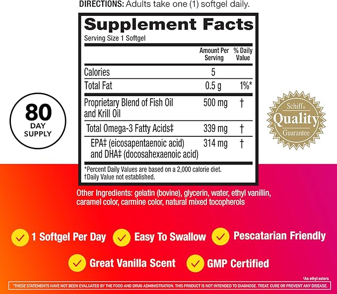 Megared Omega-3 Fish Oil + High Absorption Krill Oil 500mg Softgels MegaRed Advanced 4in1 (80 count in a bottle) Concentrated Omega-3 Fish &amp Krill Oil Supplement