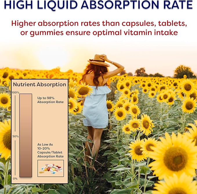 Wellgenix Sea Essentials Liquid Mineral Dietary Supplement with Trace and Macro Minerals and Coral Calcium – Sea Berry Flavor – 32 fl oz