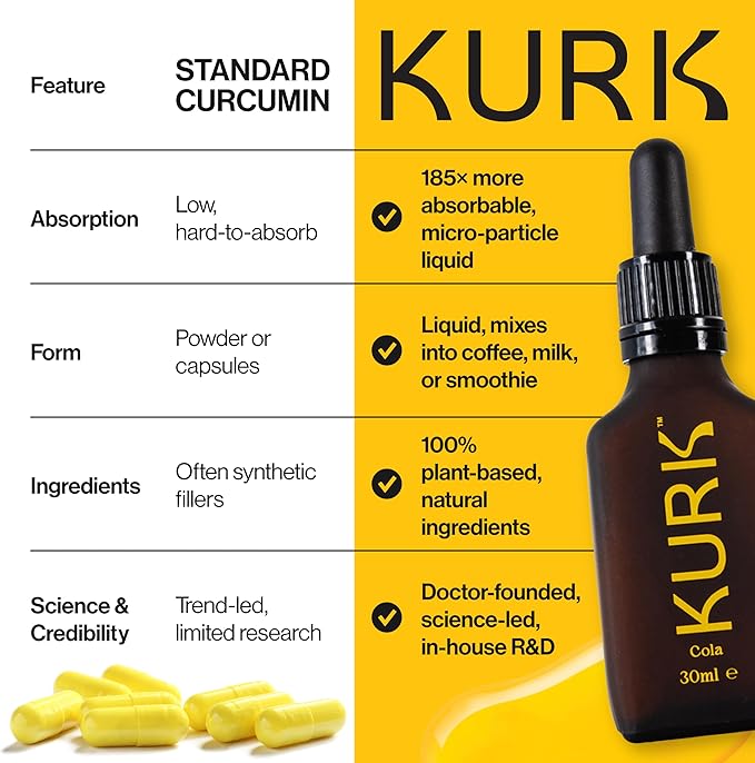 Kurk Essential Liquid Turmeric Curcumin Supplement Organic Turmeric Drops Oil for Advanced Everyday Wellness Focus &amp Energy 185x More Absorbable Than Powders Plant-Based (Cola) (1 Fl Oz)