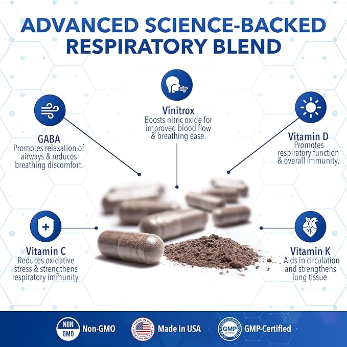 Pulmonary Miracle COPD Relief and Lung Detox Capsules to Clear Lungs &amp Aid Breathing - Lung Support Supplement with Vinitrox &amp GABA for Long-Term Cough &amp Respiratory Relief 60 Caps (Pack