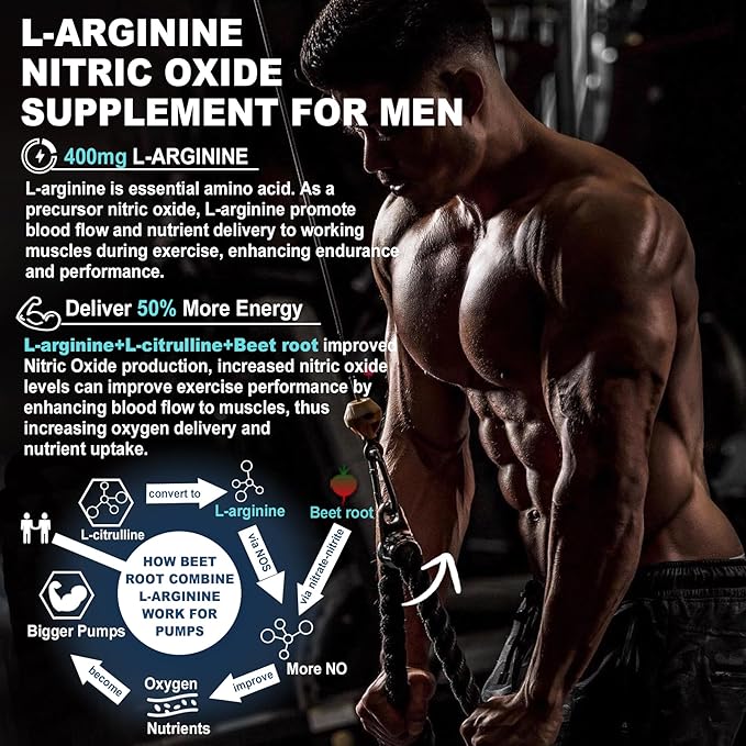 L arginnine Gummies + Berberine Supplement 1500mg