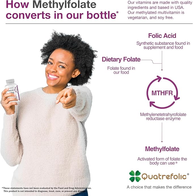 Just One Daily Methylated Multivitamin – Iron-Free with Methyl B12 &amp Methylfolate – Methylation Support for Men &amp Women – Vegan Gluten-Free Non-GMO – 60 Capsules (2-Month Supply)