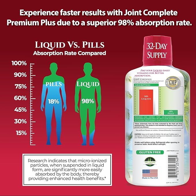 Joint Complete Premium Plus - Liquid Joint Supplement w/Glucosamine Chondroitin MSM Plus 800mg Turmeric – 98% Max Absorption – 32oz 32 serv