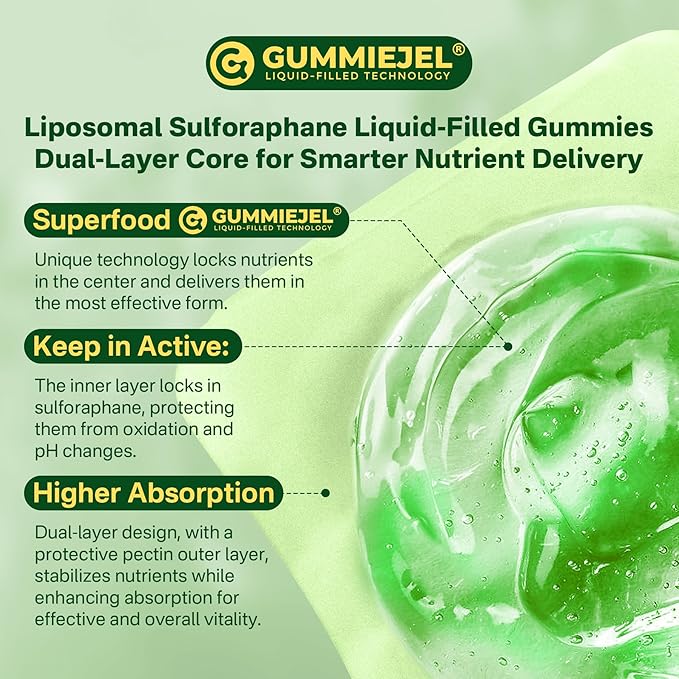 Liposomal Sulforaphane Supplement 150mg from Broccoli Seed Extract w/Myrosinase Quercetin Glutathione Sulforaphane Supplement Gummies for Antioxidants Detox Cellular Brain Health Chewable 60Cts
