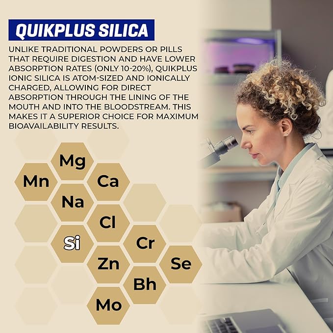 QuikPlus Liquid Mineral Supplement for Adults – Vegan Gluten-Free All Natural Highly Bioavailable – 2 oz Bottle (Silica)