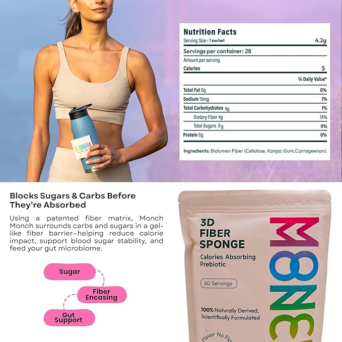 Monch Monch Calorie Absorbing Fiber Sponge – Original One Month Supply – Konjac Gum &amp Prebiotic Fiber Supplement for Gut Health &amp Blood Sugar Support – Vegan Sugar-Free 60 Ct