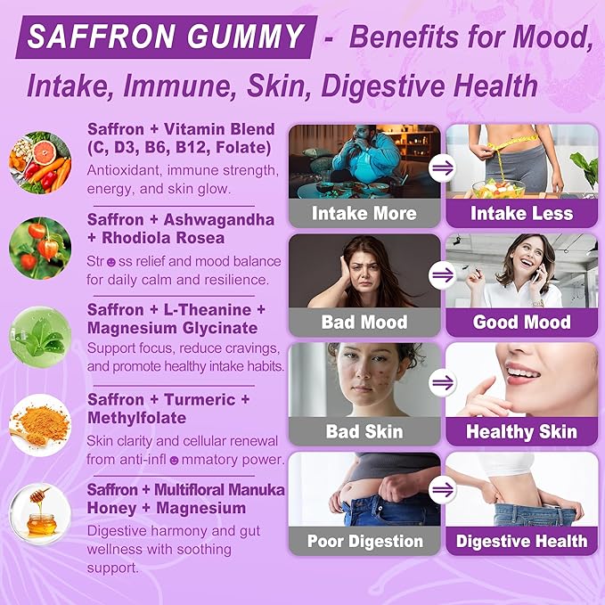 Saffron Supplements Gummies 100mg - 100% Pure Saffron Extract with Magnesium Glycinate L-Theanine Turmeric Ashwagandha Honey &amp Vitamin B Complex for Mood &amp Power Antioxidant Vitality - 6