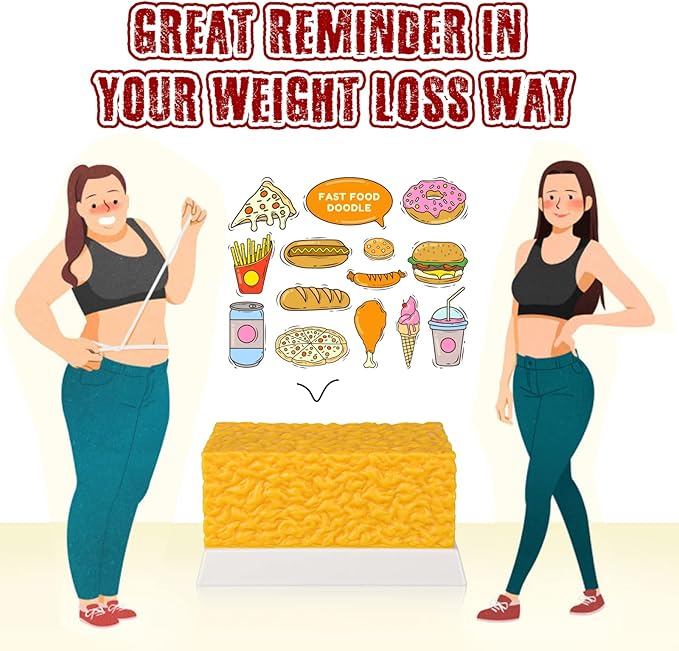 SimCoach Human Body Fat &amp Muscle Replica 5 Lbs Keep Fit &ampFitness Motivation Reminder Silicone Human Muscle Fat Model for Nutritionist Athlete