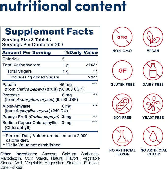 American Health 600 Count Papaya Enzyme Tablets and 21st Century 100 Count Tropical Papaya Enzyme Chewable Tablets Bundle