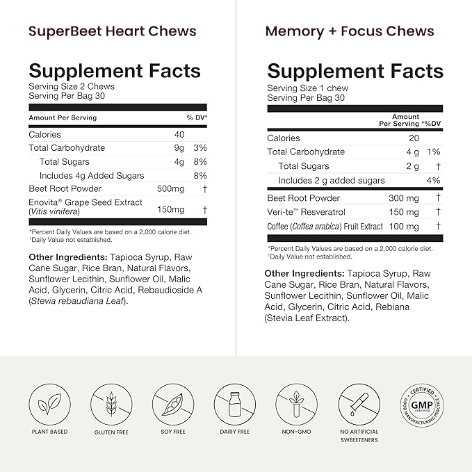 Humann SuperBeets Heart Chews &amp Memory + Focus Chews with Beet Root Powder and clinically Studied nootropics Nitric Oxide Support Mental Alertness 90 Count