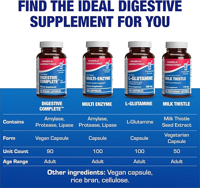 Plant Based Multi Digestive Enzymes Supplement - Clinically Formulated Digestion Supplement with Soothing Herbs and Enzymes for Women and Men for Protein Carb &amp Fat Digestive Complete (90ct)