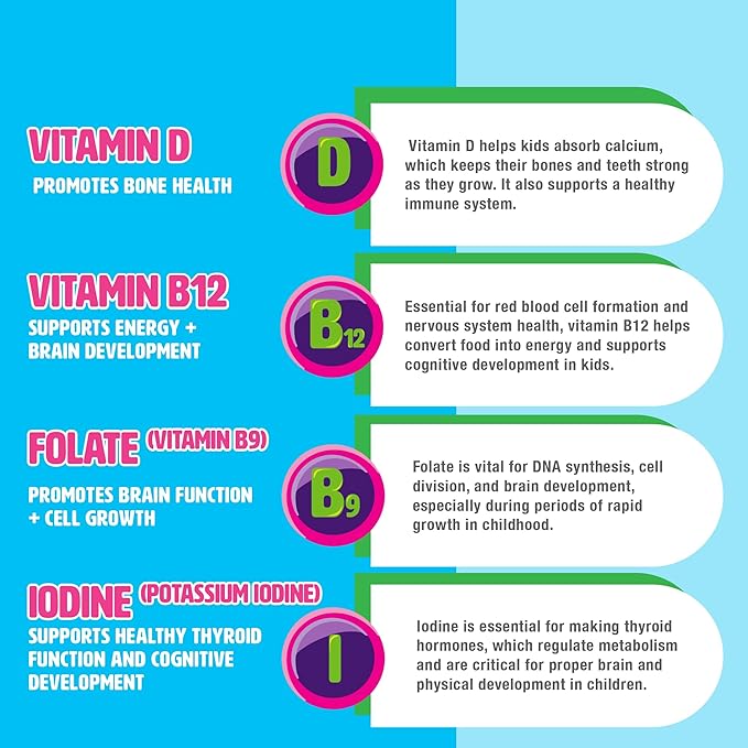 Slow-Crafted Sugar-Free Kids Multivitamin Gummies with Allulose | Kid-Approved Mixed Berries | for Immunity Growth Focus &amp Mood | Healthy Clean No Artificial Color or Flavor 120 Ct