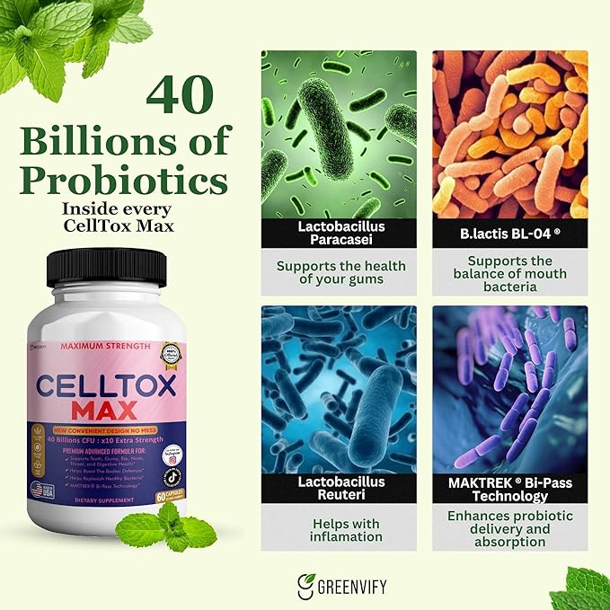CellTox Max Probiotic Supplement Maximum Strength 40 Billion CFU 60 Capsules 30-Day Supply (2)