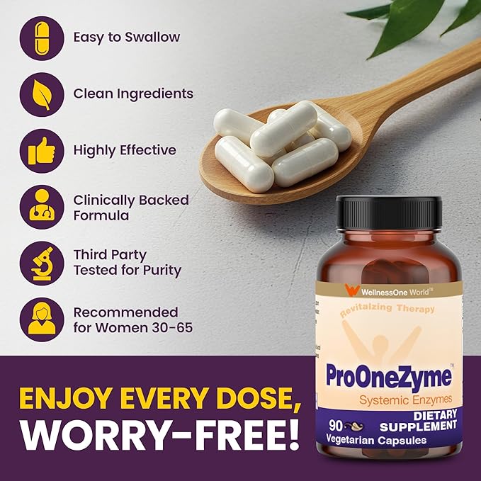 WellnessOne ProOneZyme Digestive Enzymes Supplements - Systemic Proteolytic Enzymes for Digestion Gut Health Gas Relief &amp Bloating - Contains Bromelain Nattokinase Protease &amp More - 90 Cap