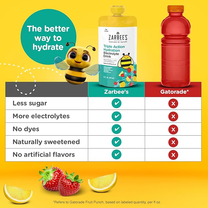 Zarbee’s Triple Action Hydration Electrolyte Drink for Kids Low Sugar with Prebiotics &amp Zinc Mild to Moderate Dehydration Strawberry Lemonade &amp Lemon Lime 12 x 5 fl oz Pouches