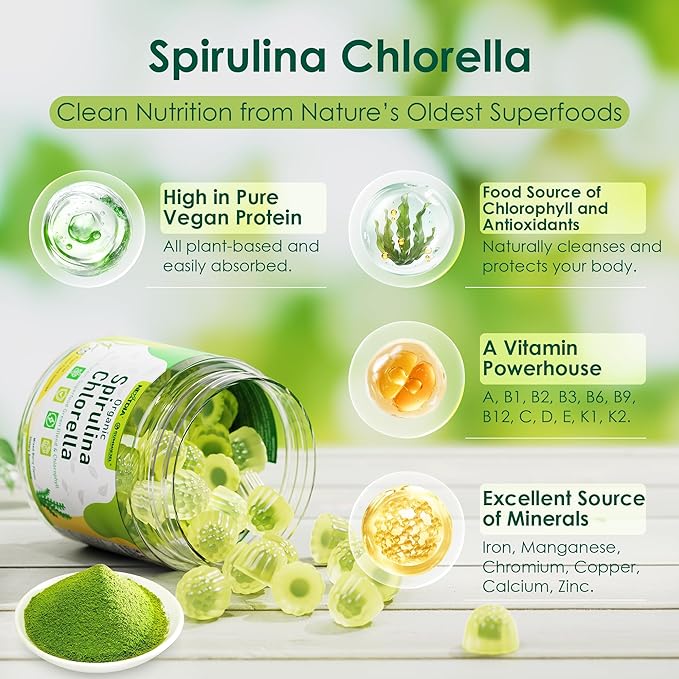 Sugar Free Spirulina Chlorella Gummies 1 Pack + Fiber Gummies 2 Pack