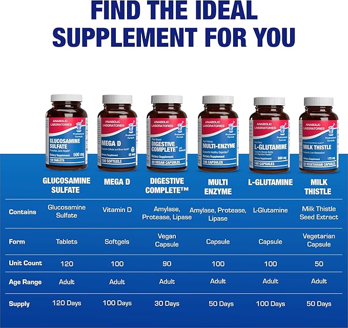 Glucosamine Sulfate Joint Health Supplement - Soft Tissue Cartilage Tendon and Ligament Supplement for Enhanced Mobility Comfort and Flexibility - Non-GMO Sodium Free &amp Made in the USA - 120 Servi