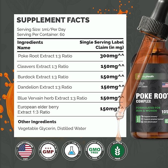 Poke Root Complex Drops 6-in-1 Tincture | 3rd Party Tested Immune &amp Lymphatic System Support Liquid | Cleavers Dandelion Elderberry Burdock &amp Blue Vervain | 2 oz (60 Servings)