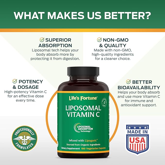 Life's Fortune Liposomal Vitamin C 2100 mg Fast Acting Absorption Higher Bioavailability Supporting Immune System High Antioxidant Supplement Formula – Collagen Booster – 180 Capsules