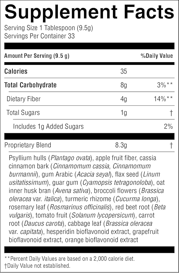 Nature's Sunshine Loclo 11 oz.